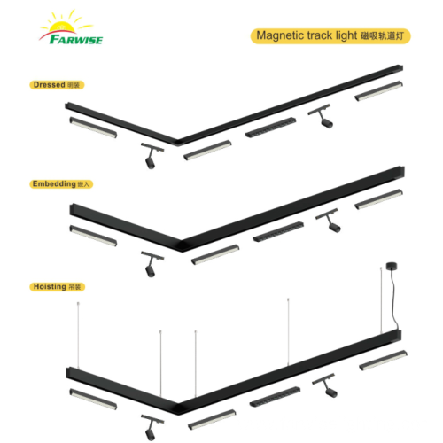 Linear strip magnetic track spotlights floodlight light